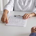 Advanced Care, Expert Doctors, and Better Outcomes